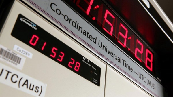 UTC Clock, Atomic Clock, What time is it?