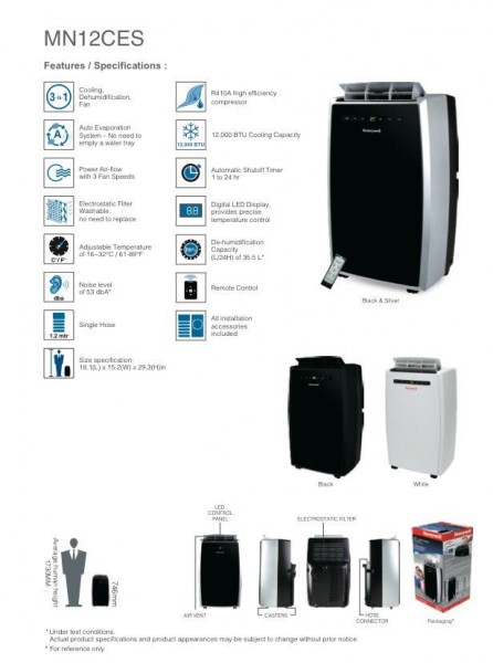 Portable Air Conditioner Stats