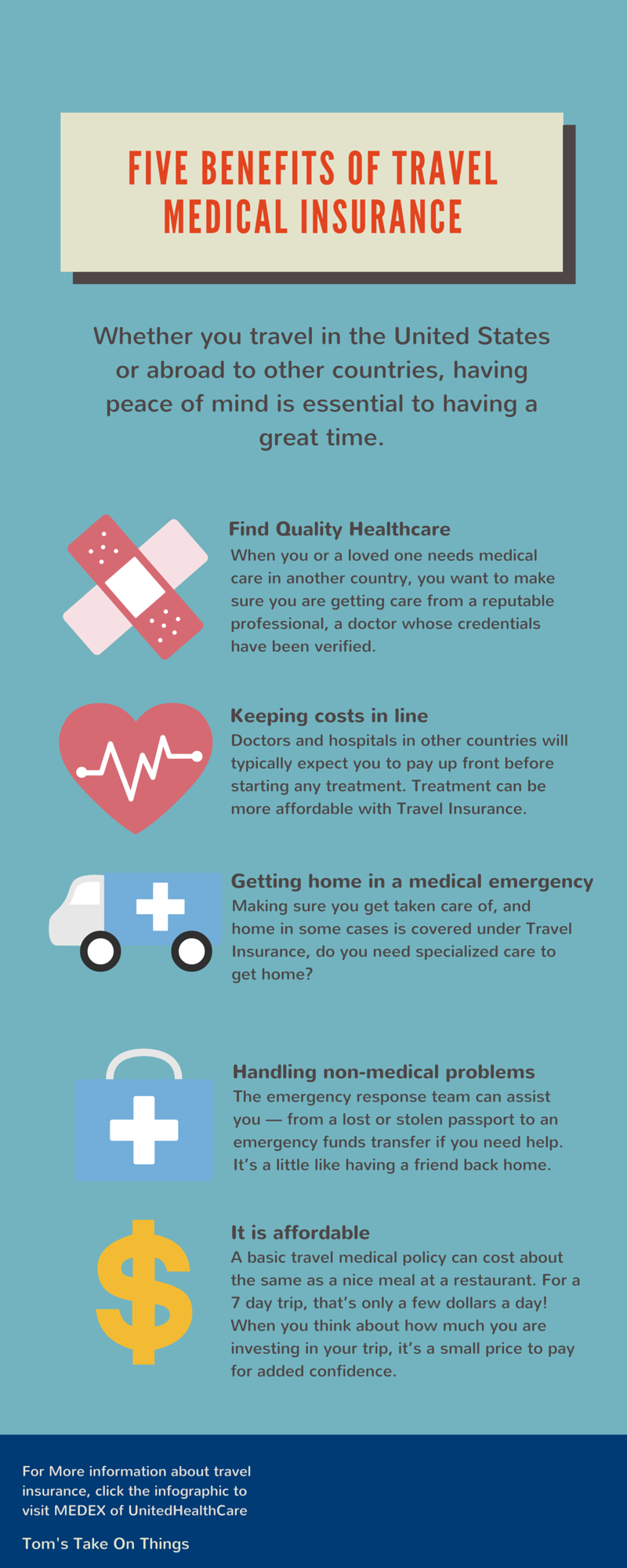 Five Benefits of Travel Medical Insurance