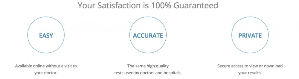 Health Testing Centers provides easy ways to get lab tests done - Save 10% off with my promo code